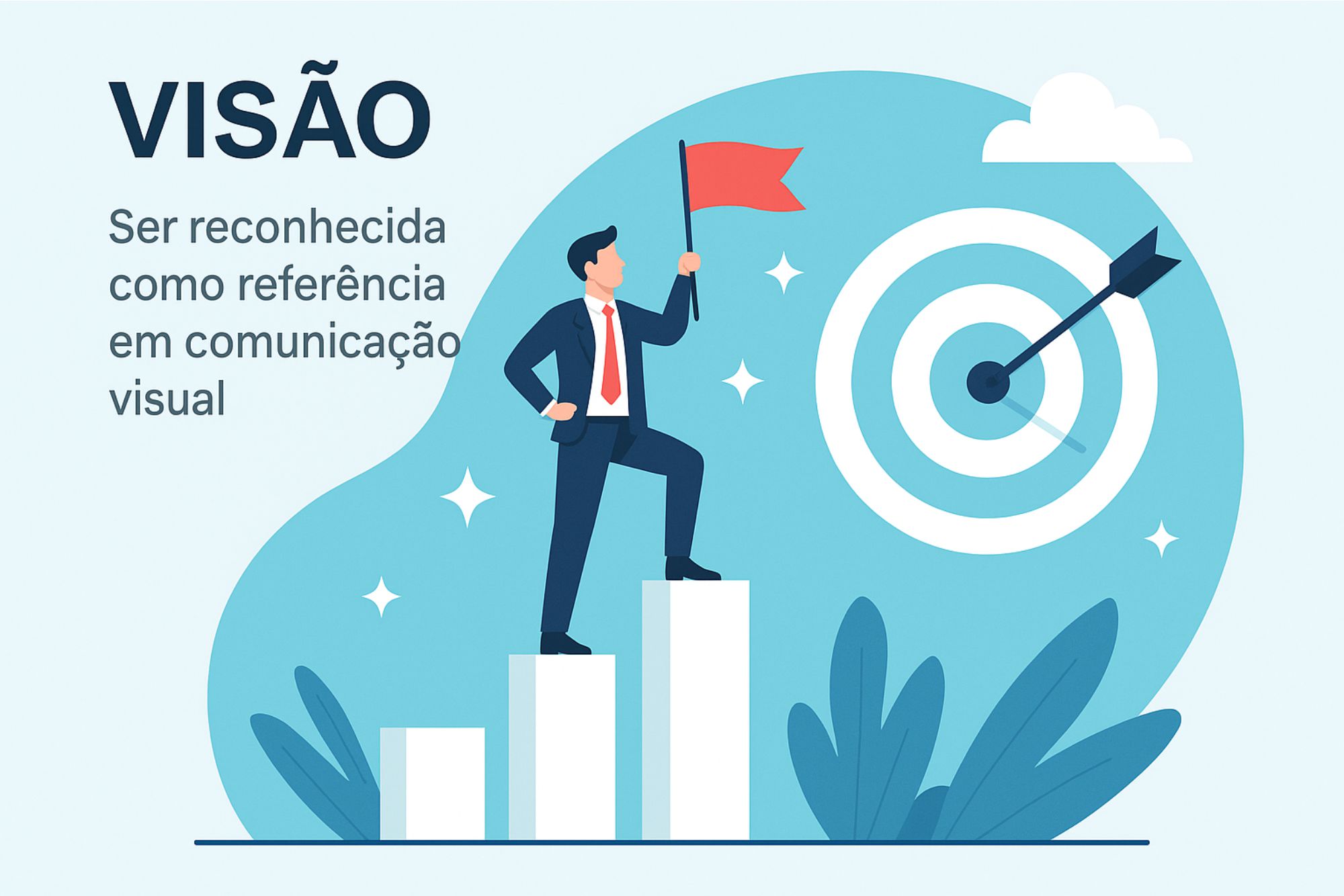Visão
