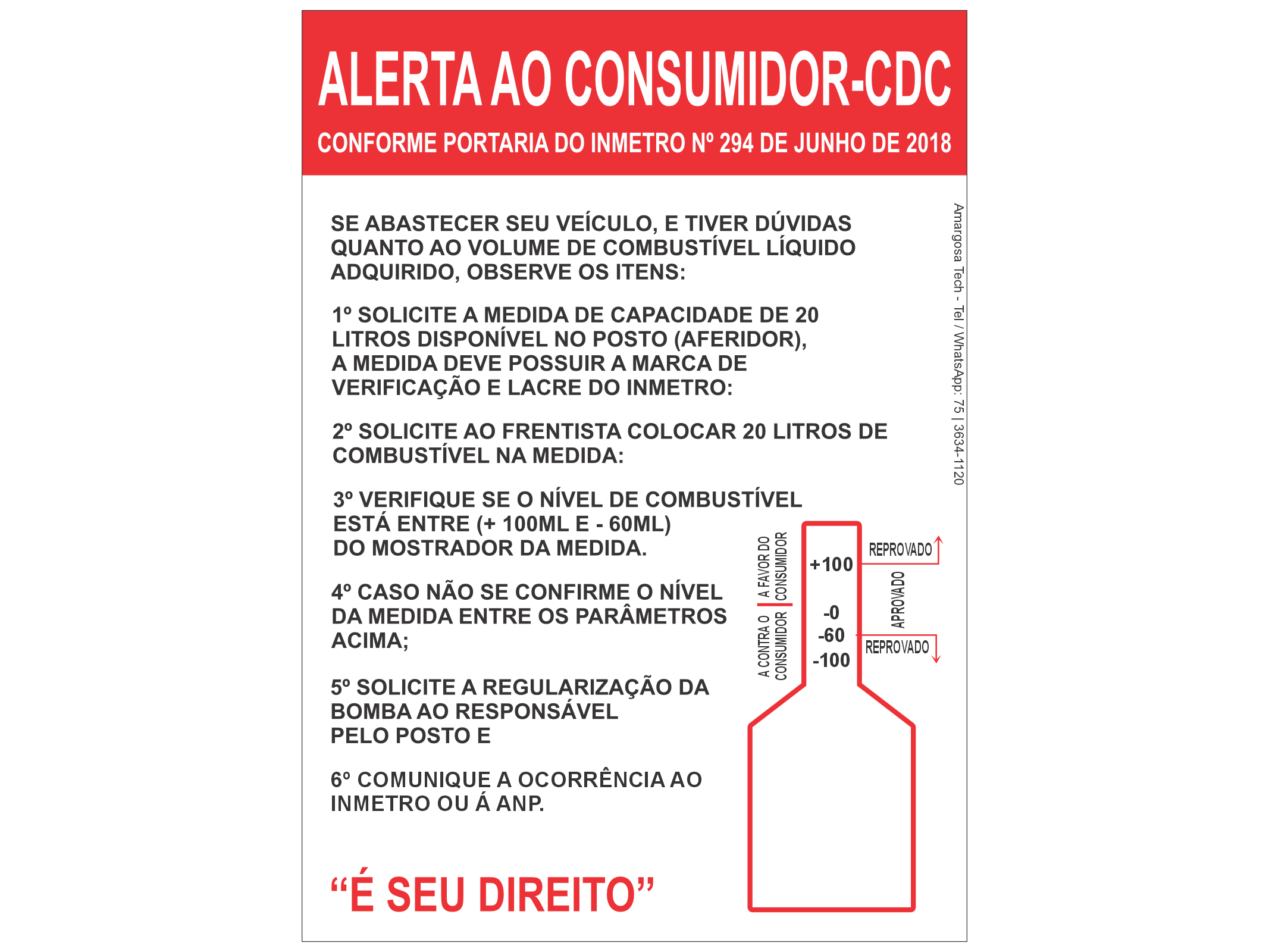 ITEM 04 - PLACA - Alerta ao Consumidor